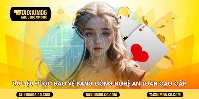 Dữ liệu được bảo vệ bằng công nghệ an toàn cao cấp